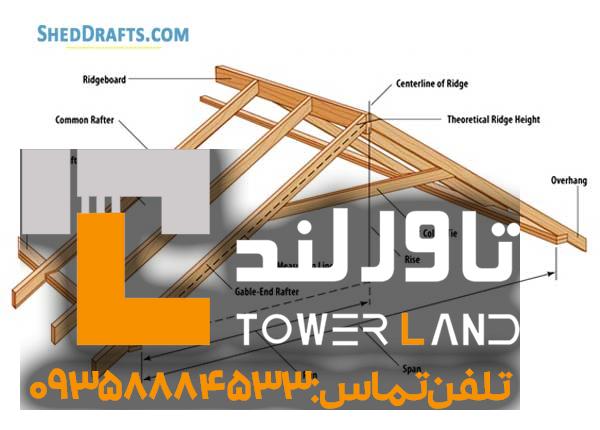 رفتر در سوله چیست