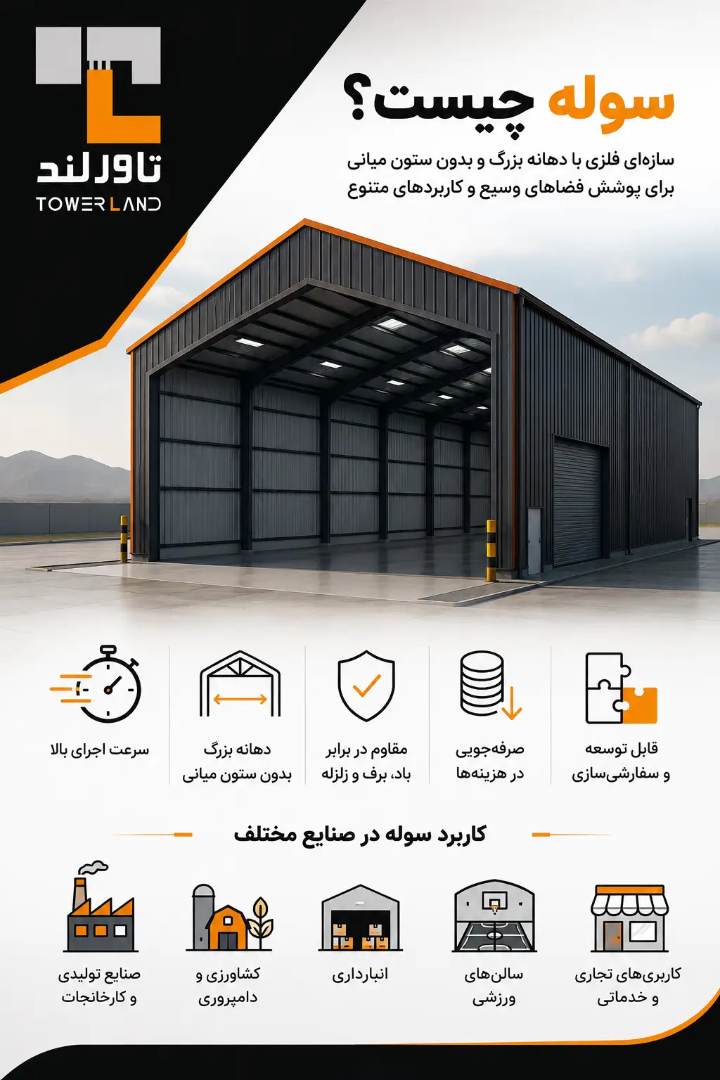 سوله چیست؟